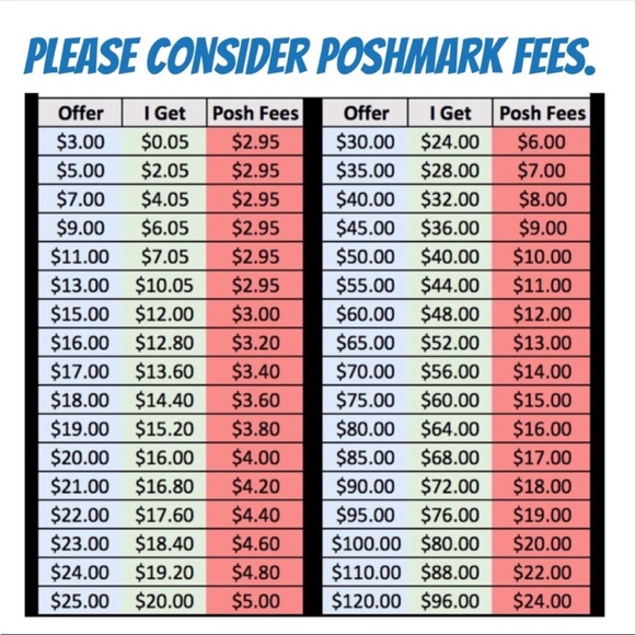 🌿 OFFER GUIDANCE 🌿 please read to help you when making offers - Picture 2 of 2